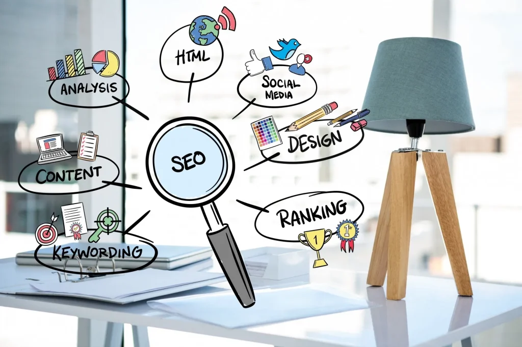 Imagen ilustrada de lupa con conceptos ecommerce