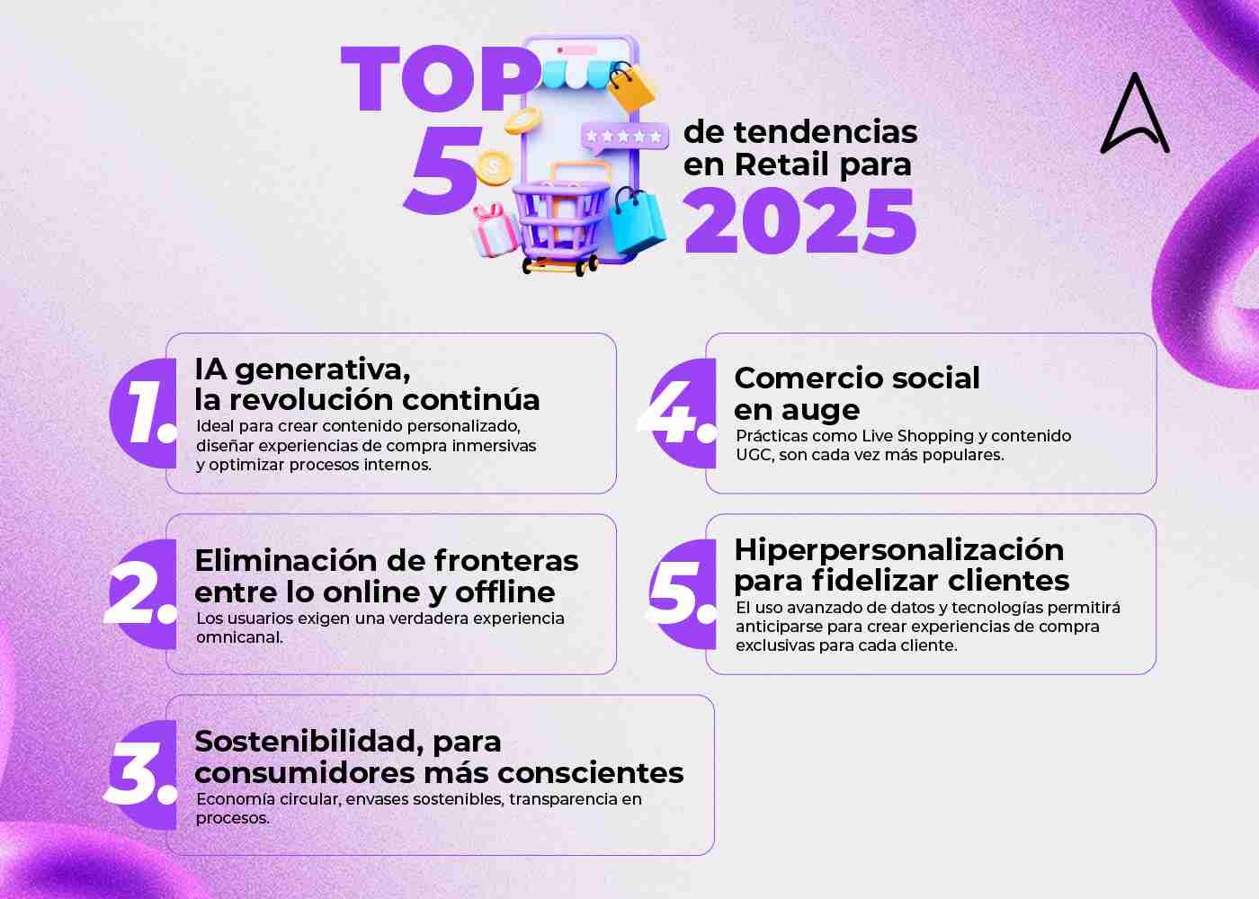 Top 5 de tendencias en retail 2025