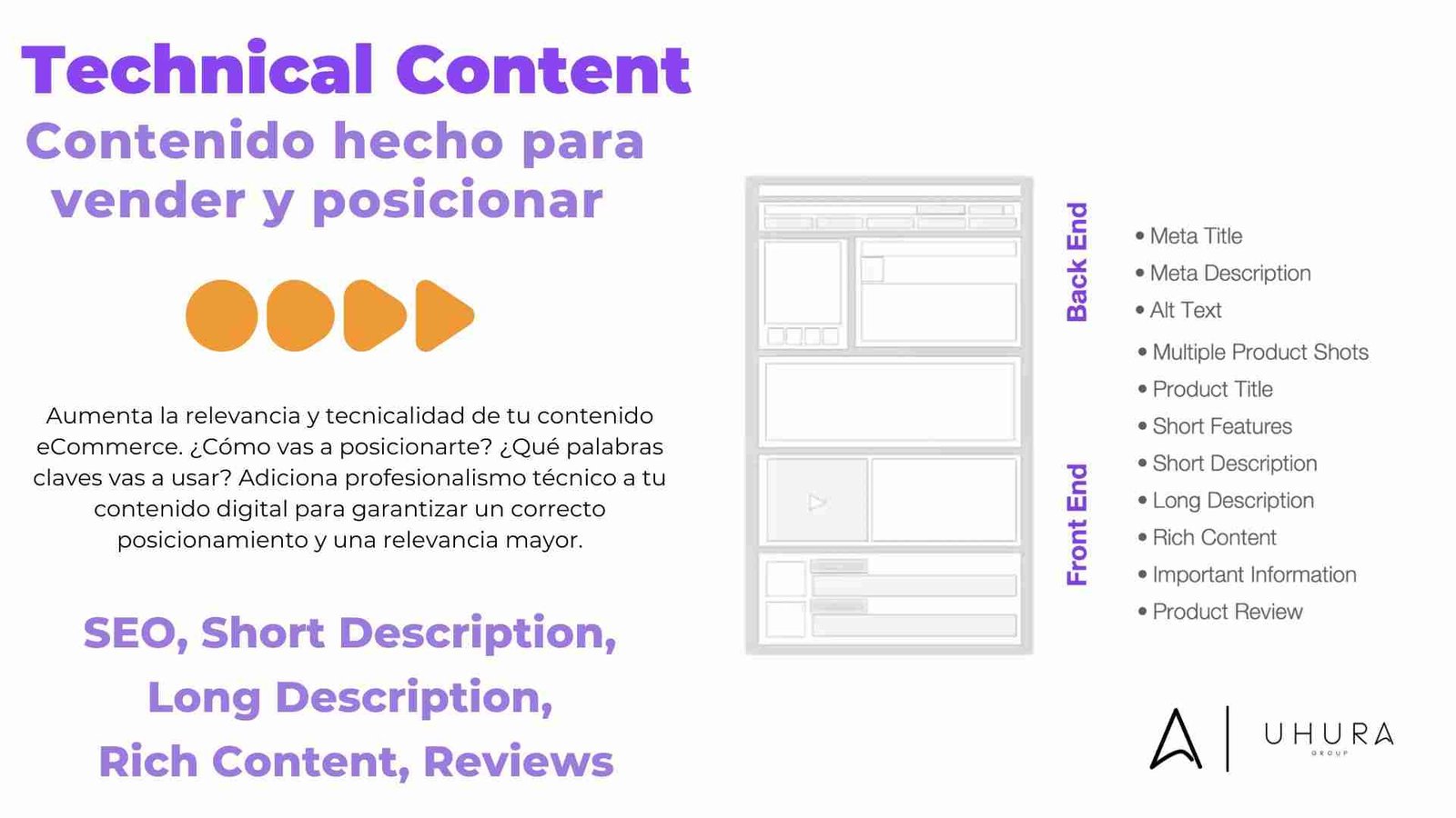 Technical content, contenido hecho para vender y posicionar